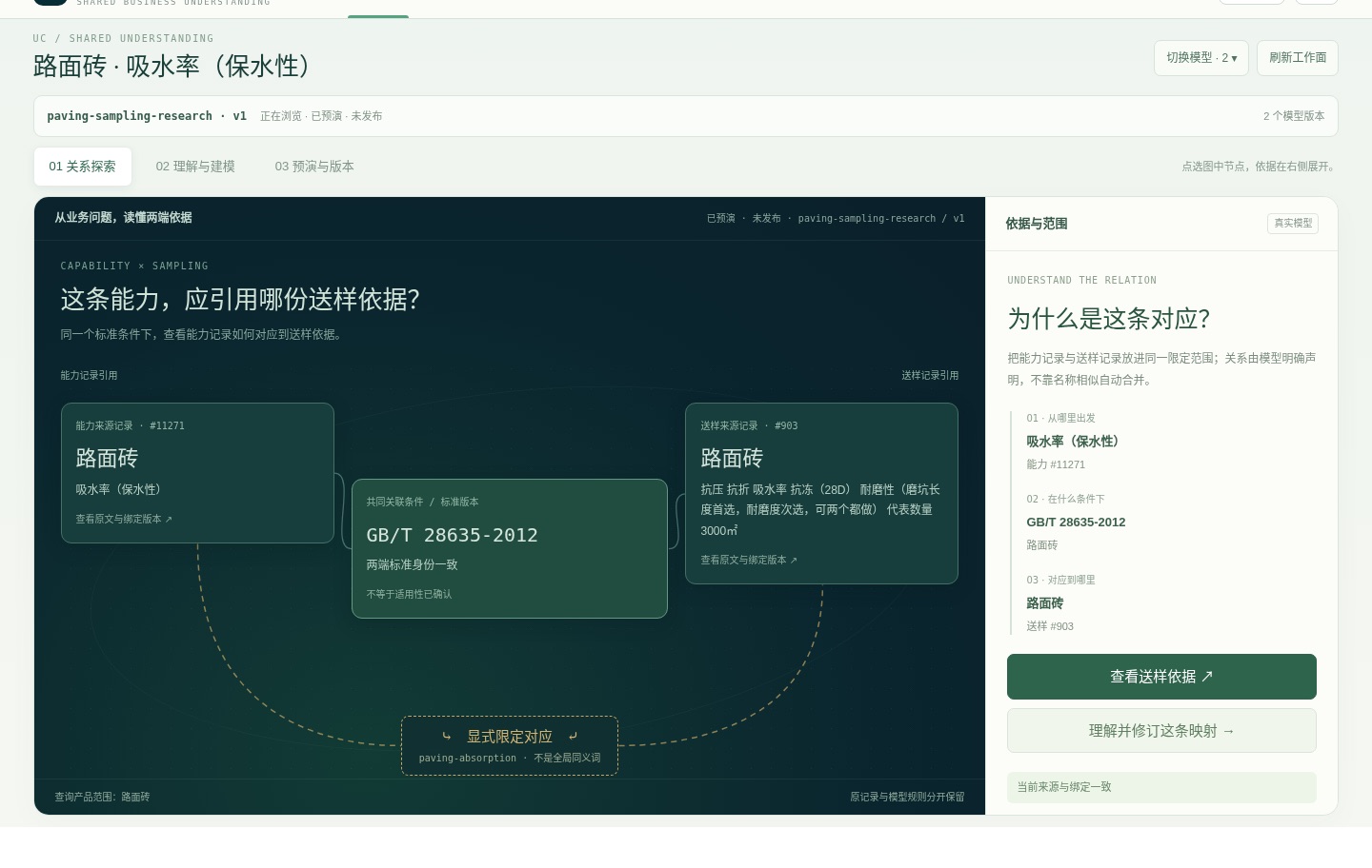 v2 模型工作面